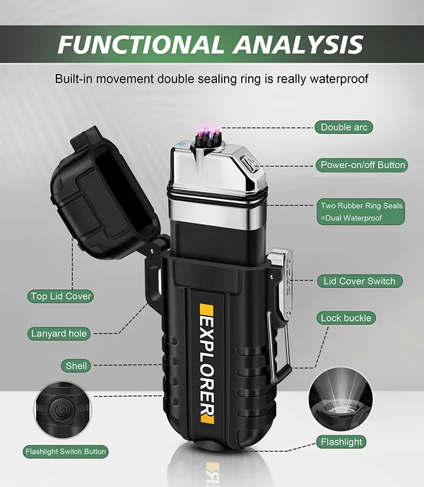 Waterproof_Flameless_Electric_Lighter-Dual_Arc_Plasma_Beam_Lighter