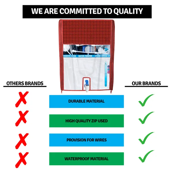Water_Purifier_R.O_Cover_Suitable_For_All_Major_Brands_(Material-_PVC,_Color-Red,_Size-15x8x21_Inches)