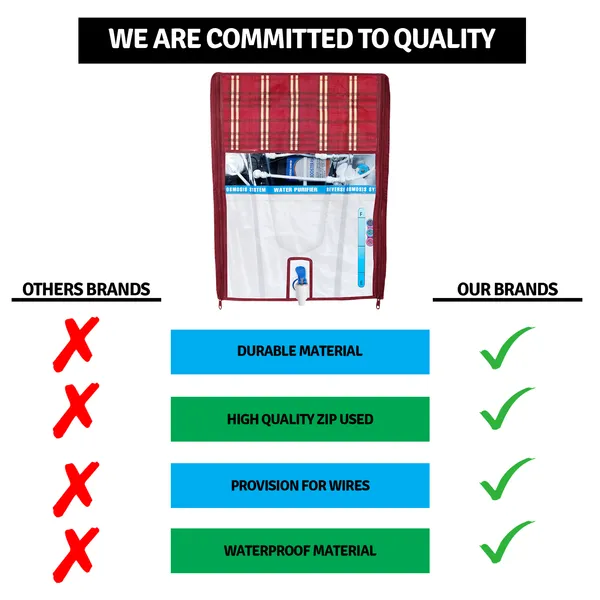 Water_Purifier_R.O_Cover_Suitable_For_All_Major_Brands_(Material-_PVC,_Color-Red,_Size-15x8x21_Inches)