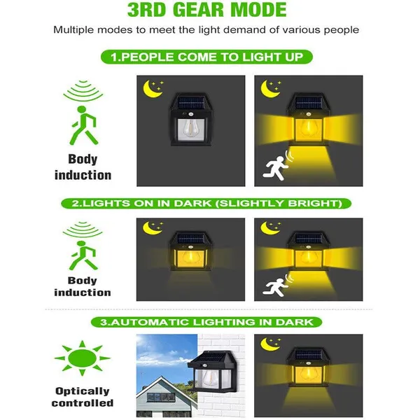 Solar_Wall_Lamp_(Pack_Of_1)
