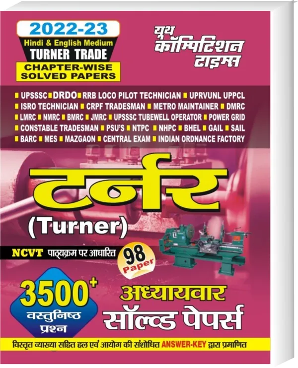 Turner_Trade_Chapter_Solved_Papers_(2022-23)