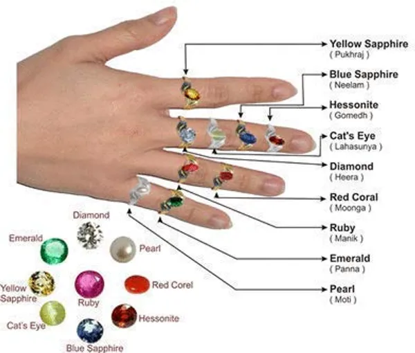 7.25_Ratti_Red_Ruby_(Manak)_Pendant