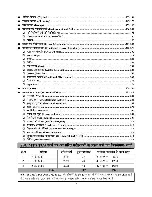 POD)_English_&_Hindi_Medium)_SSC_MTS_General_Awareness_Chapterwise_Solved_Papers_117_Sets_2925_Objective_Question_2024-25