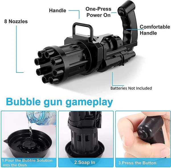Bubbles_Gatling_Machine_8-Hole_Battery_Operated_Electric_Gun_Toy_for_Toddlers_,_Outdoor_Toys_for_Boys_and_Girls_–_Multicolour
