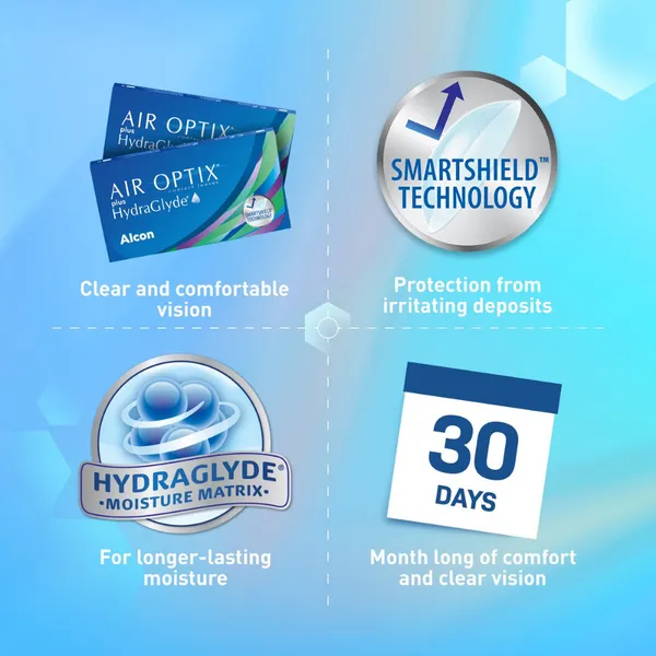 AirOptixPlus_Hydraglyde_Monthly_Disposable_Contact_Lenses