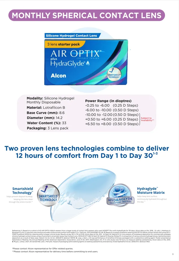 AirOptixPlus_Hydraglyde_Monthly_Disposable_Contact_Lenses