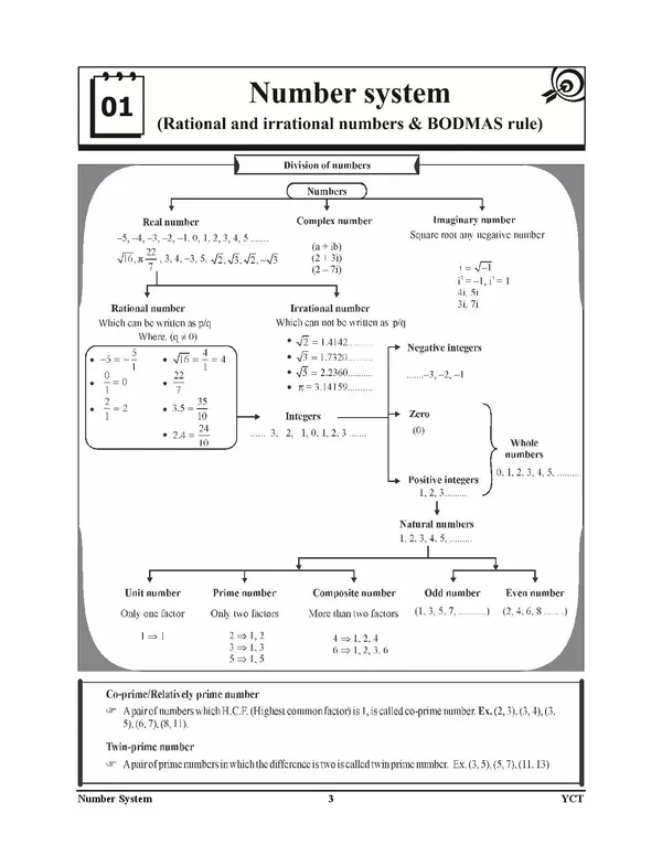 pod)_English_medium)_RRB_TECHNICIAN_GRADE-I__Signal_Engineering_Mathematics_Theory_+_MCQs_2024-25