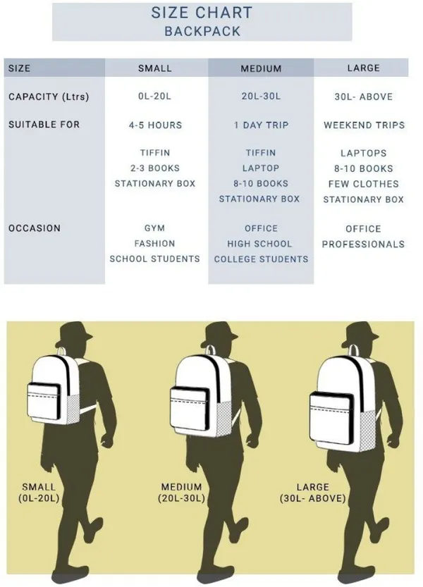 _A1_Comet_1_30L_Backpack_School_College_Bag_30_L_Laptop_Backpack_(Blue,_Grey)