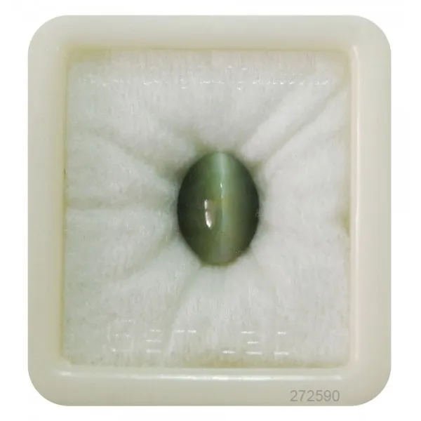 Multicolor_Cat'Seye_Natural_Loose_Gemstone_For_Unisex