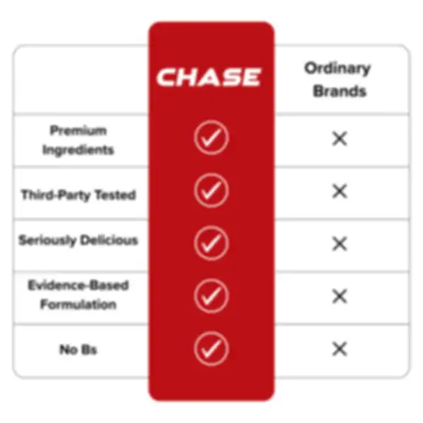 Brand_Comparison_undefined__undefined