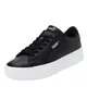 Black-Black