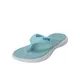 White-SafeLake-TropicalBlue