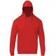 Red__Adro