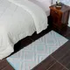 Sky Blue__MALIK HOME FURNISHING