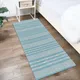Turquoise & White__MALIK HOME FURNISHING