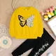 Yellow__The Fashion Prime