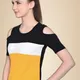 White::Black::Yellow__Tfurnish