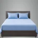 Sky Blue__Bed Bath & Bliss