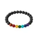 Multicolor__RahulMChaturkar 