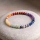 Multicolor__Zenn Aura