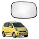 ZENESTILOISTGEN2006-2009TYPE1