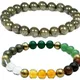 Grey::Multicolor