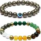 Grey::Multicolor