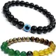 Black::Multicolor