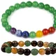 Multicolor::Multicolor