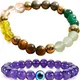 Multicolor::Purple