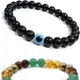 Black::Multicolor