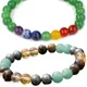 Multicolor::Multicolor