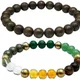 Brown::Multicolor