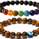 Multicolor::Multicolor