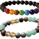 Multicolor::Multicolor