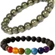 Bronze::Multicolor