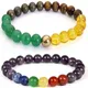 Multicolor::Multicolor