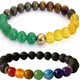 Multicolor::Multicolor
