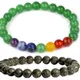 Multicolor::Grey
