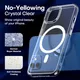 Clear