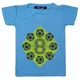 Blue__RISH Lifestyles