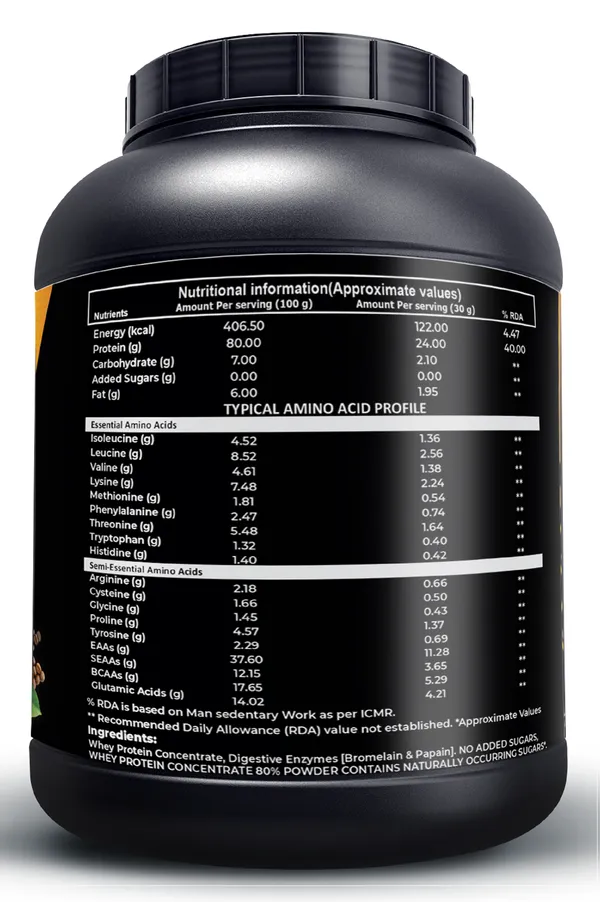IRON_LIFTERS_Whey_Protein_Concentrate_80%_with_Added_Digestive_Enzymes_|_4.4_Lbs,_1995_GM,_Chocolate_Flavor__Ironlifters