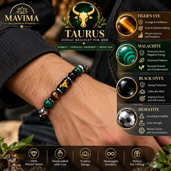 Mavima_Multicolor_Stone_Beads_Taurus_Zodiac_Bracelet_For_Men