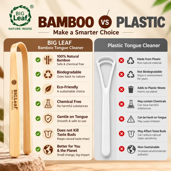 Big_Leaf_Bamboo_Tongue_Cleaner_&_Tongue_Scraper_for_Adults_|_Natural_Bamboo_Tongue_Cleaner_for_Daily_Oral_Care_|_Reusable_Herbal_Oral_Hygiene_Tool_(Pack_Of_2_)