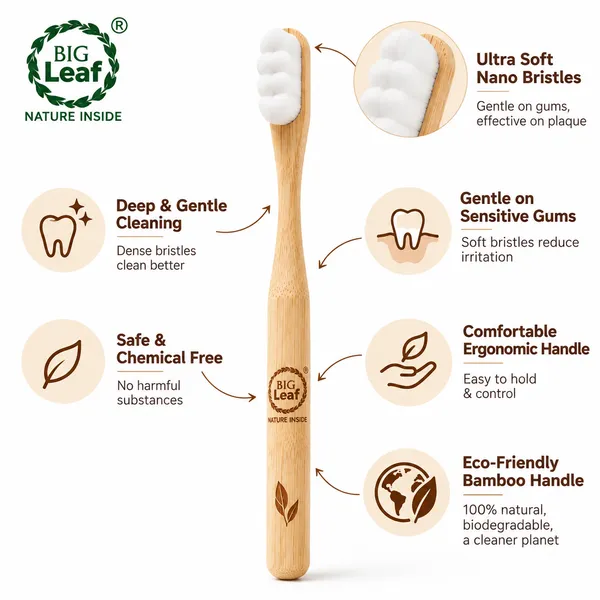 Big_Leaf_Bamboo_Nano_Toothbrush_|_Ultra_Soft_Nano_Bristles_for_Gentle_Gum_Care_&_Deep_Cleaning_|_Natural_Bamboo_Handle_|_Eco-Friendly_Toothbrush_for_Daily_Oral_Care_(Pack_Of_2_)_
