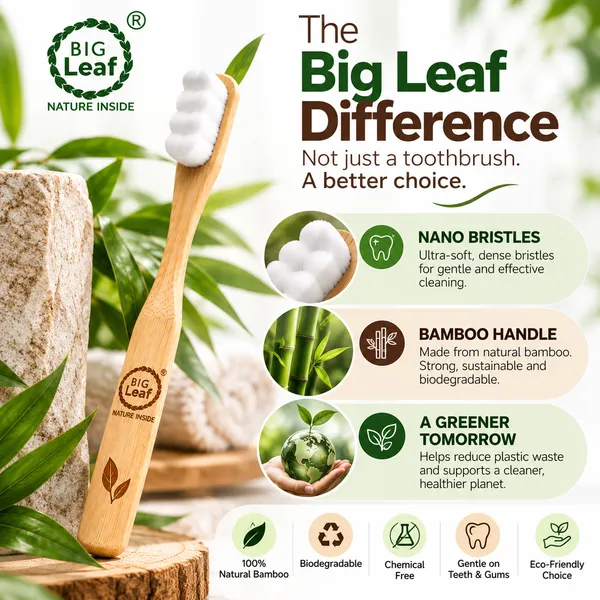 Big_Leaf_Bamboo_Nano_Toothbrush_|_Ultra_Soft_Nano_Bristles_for_Gentle_Gum_Care_&_Deep_Cleaning_|_Natural_Bamboo_Handle_|_Eco-Friendly_Toothbrush_for_Daily_Oral_Care_(Pack_Of_2_)_