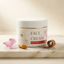 SHOP_BY_CATEGORY_Skincare__PV AYURVEDA 