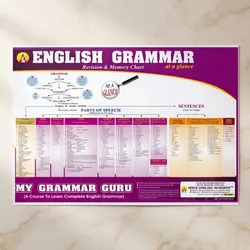 Learn_&_Explore_Guides__ANU"S ENGLISH ACADEMY