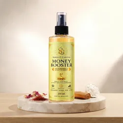 Sacred_Finds_Sprays__SHREE G CAPITAL