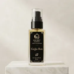 Scents_For_You_Sets__GUJJU FRAGRANCE 